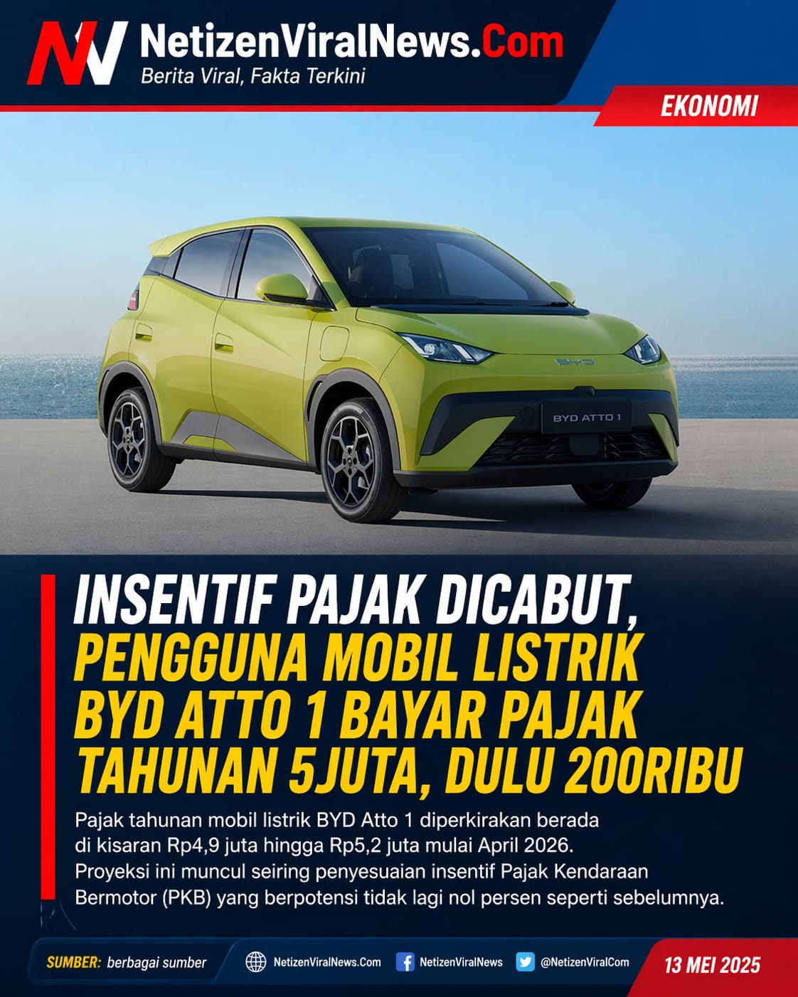Insentif Pajak Dicabut, Pengguna Mobil Listrik BYD Atto 1 Bayar Pajak Tahunan 5Juta, dulu 200Ribu